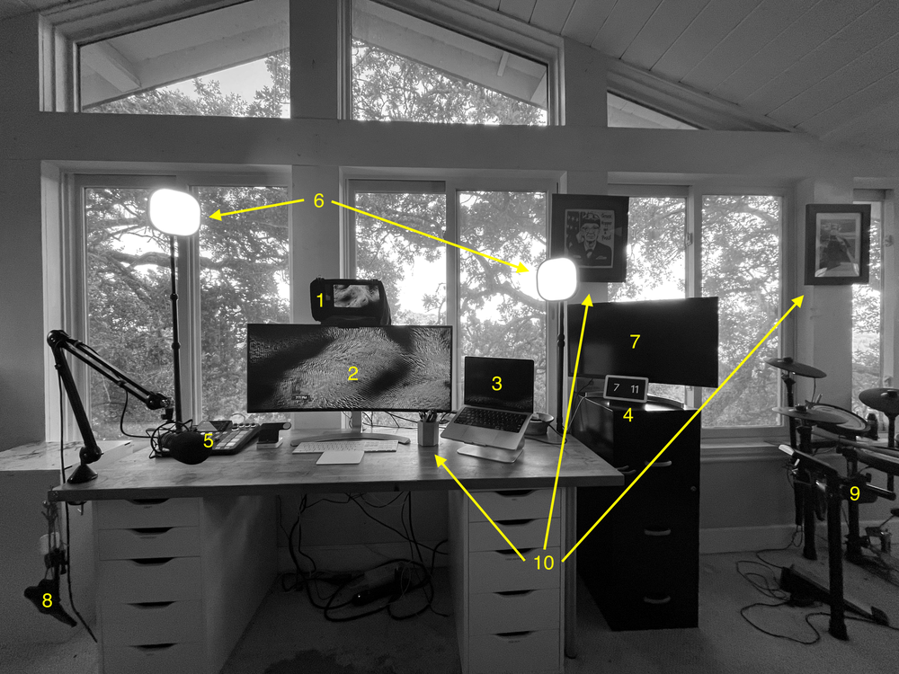 My office setup - Part 3 (US edition)