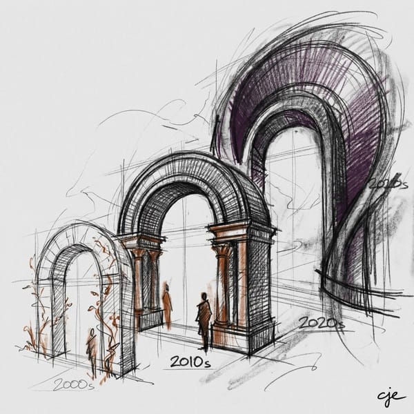 Just decade things...